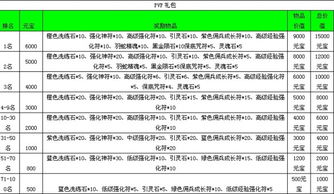 周易预测体系的理论基础与实践路径