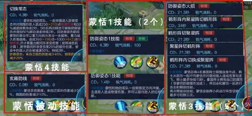 二、 “免门槛”试用策略初探——以视频流媒体平台平台为例