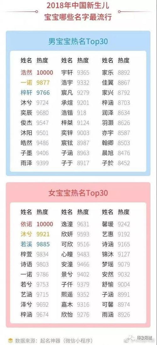 结合时代特点：紧跟潮流