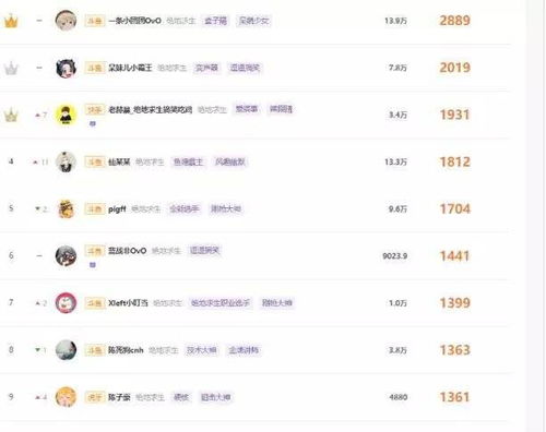 16岁能否办理手机号，45岁选号令天下，这样的合适吗？