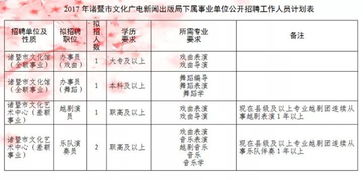 年龄计量的文化底蕴逻辑与精准算术