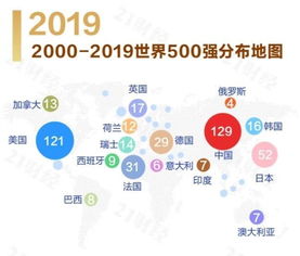 全球资源与本地化服务——世界那么大我想去堪堪！