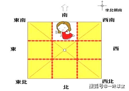 一、 探究背景与意义