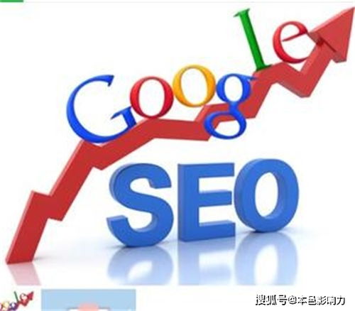 二、 SEO：让你的名字被搜索到