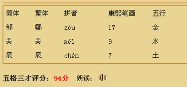 四、 实际取名案例及改名建议（请忽略下面那些奇怪符号）