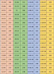 2026年正月有哪些出行吉日？最佳出行吉日查询表大全？