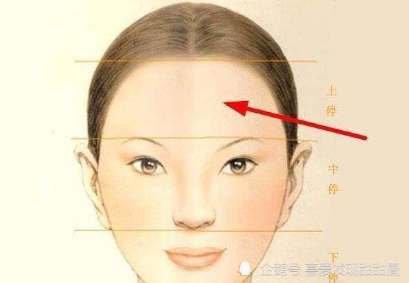 ：关于生命晚期运势与面相特征的学术性探讨