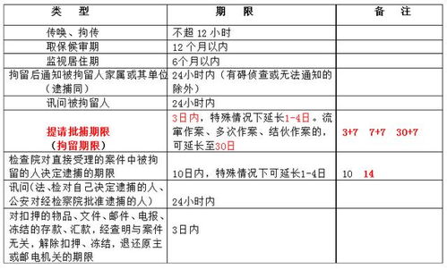 2026年10月修造择日指南中，有哪些具体的修造择日方法可以参考？