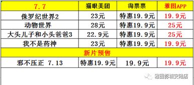 1.1 天时与地利之协同效应