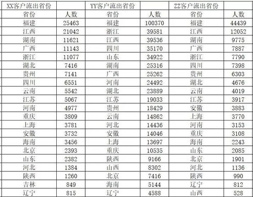 研究方法概述