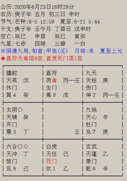 第二趴：女方心理解密