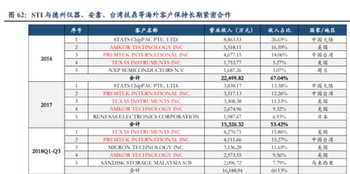 周易免费公司名字测试吉凶，周易数理测公司名改写是否吉利？
