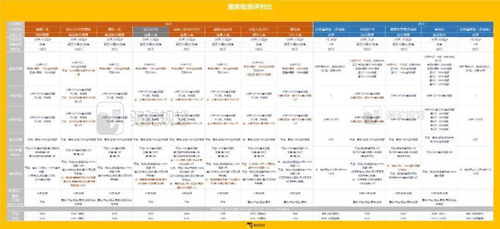 2026年1月1日入伙吉日吉时是几点到几点？这一天适合入伙吗？
