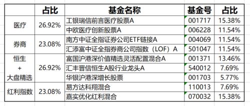 2.1 定期复盘机制借鉴：围棋文化的启示