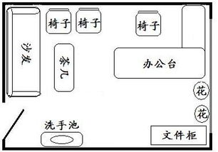 自然光之首要性及其多重效益
