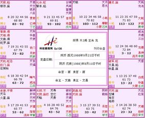 如何查询并确定自己的命格属相是什么？