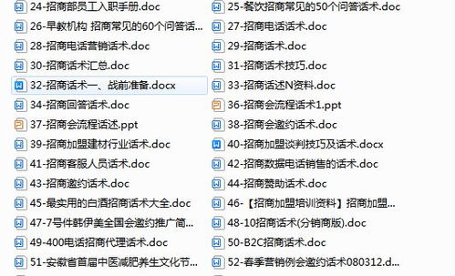 店铺名字的十分沉关键性及其基本特征