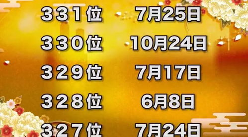 2.1 生辰文化底蕴中的时间段选择原则