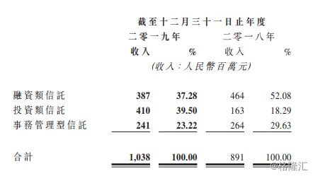 水水金的三才配置数理吉凶如何具体分析详解？