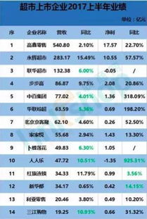 2025年7月正能量问名吉日概览