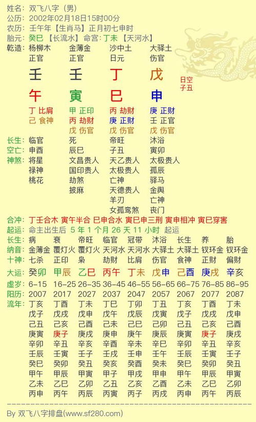 哪些人没有生辰八字，其八字中不包含生字？