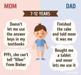 生肖视角下的自我逼迫案例分析