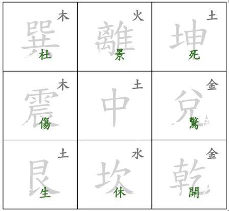 乾宫：装X者的天堂