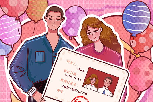 婚前甄别无用之夫的系统性分析——基于面相学、 命理学与传统文化的综合研判