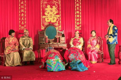 姻缘早晚与生辰八字有关吗？如何根据生辰八字预测姻缘的最佳时间？