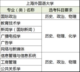 ：时间选择与运势关联的传统智慧