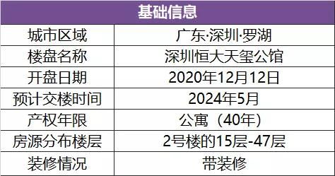 一、 背景概述：DineLoft视频信息与时代意义