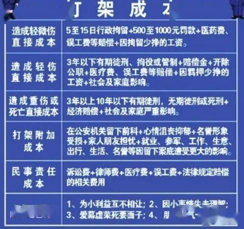 突出农家特色的命名技巧