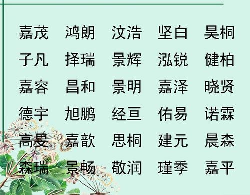 生肖与名字的巧妙结合——这也太玄了吧