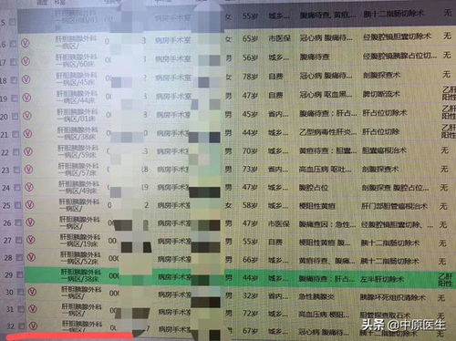 一、 黄历与阴阳五行的基本概念