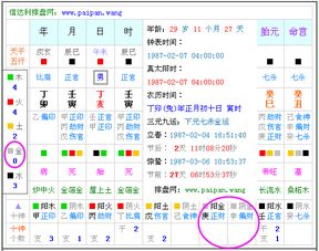 第二节 五行八字解码与个性倾向预测