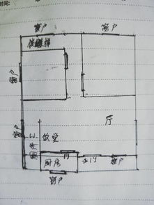 二、  居中设厕之弊害与气场平衡机制