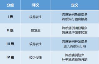 三、 翡翠首饰——“漂亮亦是负担”的双刃剑