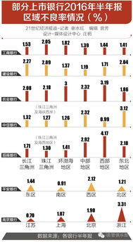 五、 综合风水布局：八字喜用神与空间方位对应策略