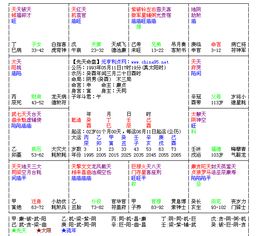 1.2 历史持续发展文献中的记录与解读