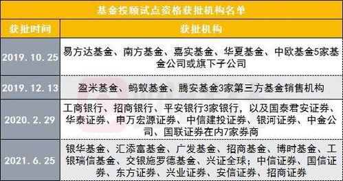 （二） 2月10日：辞旧迎新前的再说说冲刺
