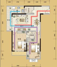 ：高房价背景下户型选择的风水学审视与决策必要性