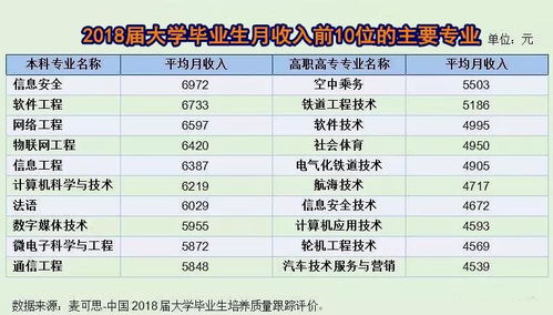 衣着色彩的选择：五行相生与个人命理的契合