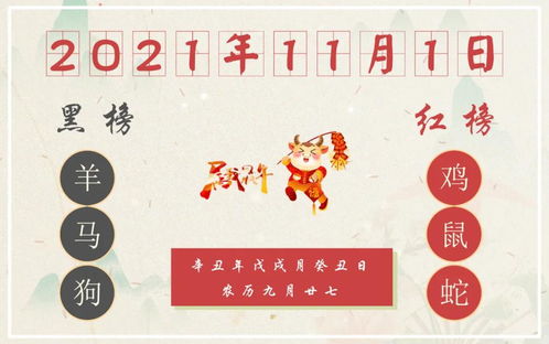 2026年生肖牛的财富运势具体表现是怎样的？