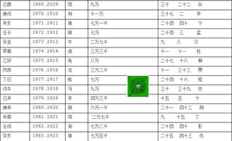 不同类型法事的费用比较：个人专场 vs. 集体还阴债