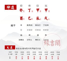 女命八字很弱预示着什么命运？