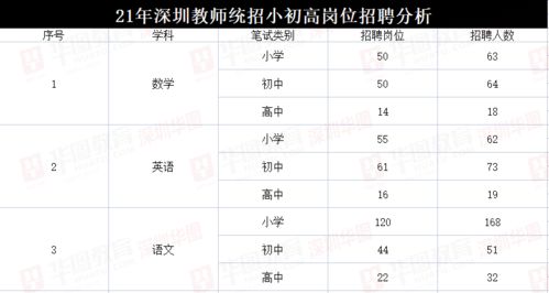 哎呦喂，这名字可得好好琢磨！