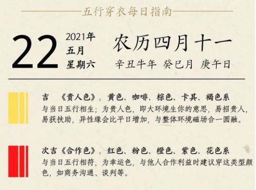 1月2日和1月22日分别适合穿什么五行颜色的衣服？