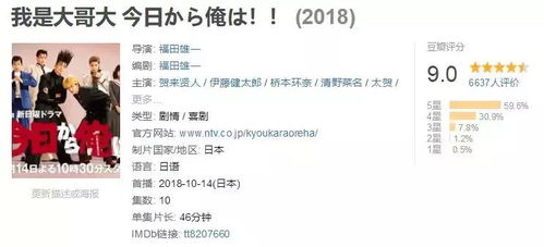 一、 先抛开“正规”思维，先来点噪音