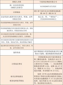 3.4 税费与法律制度法规责任体系的约束作用