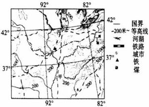 二、 山形的方向走势及其对应方位嫩量的传导规律